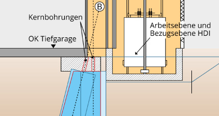 Burisch Grundbau Webdesign